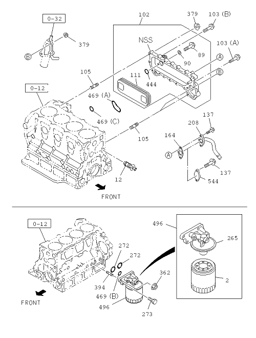 Partial Engine